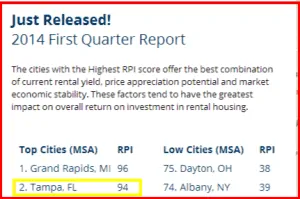 Current RPI Scores for 2014   APM