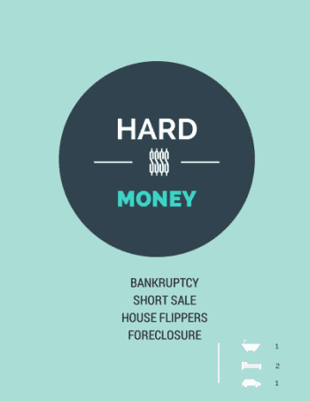 Hard Money Lenders Tampa