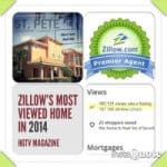 ZILLOW's most searched home