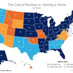 Buy vs Rent Tampa