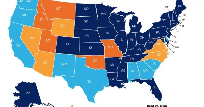 Buy vs Rent Tampa