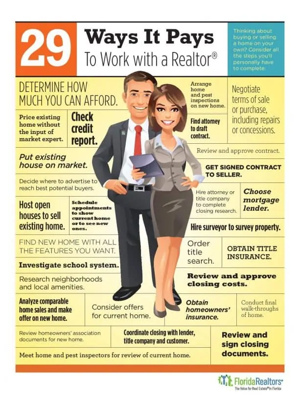 top realtors tampa